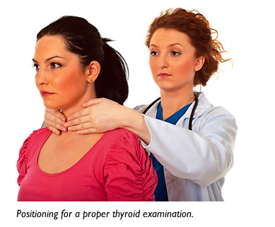 Proper position for thyroid examination.